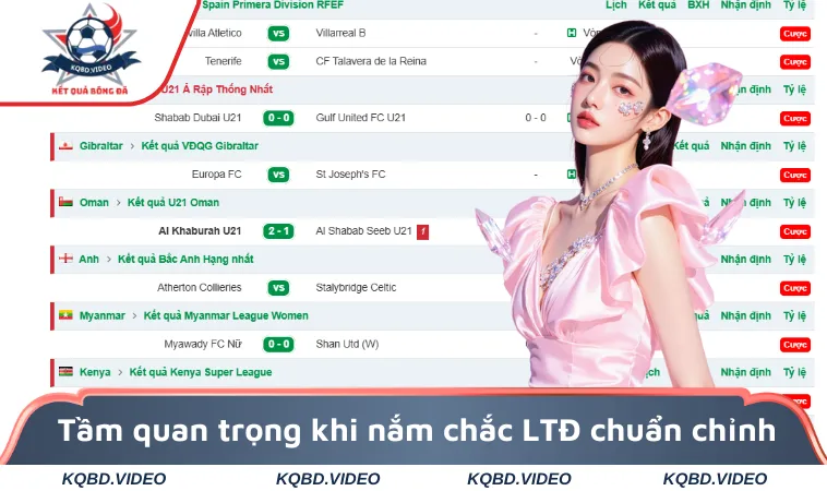 Lịch Thi Đấu 1 Tầm quan trọng khi nắm chắc LTĐ chuẩn chỉnh