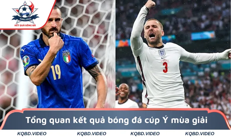 Tổng quan kết quả bóng đá cúp Ý mùa giải